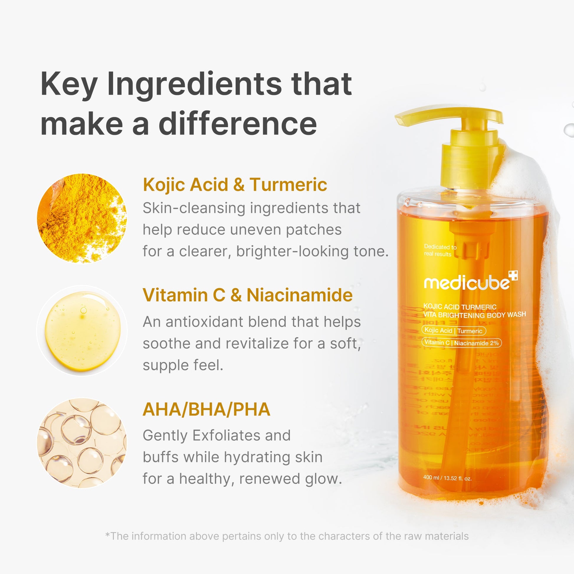 kojic-acid-turmeric-brightening-body-wash-s3 02_89ae0fd2-6b1a-4fd8-88a5-abe792cc05b6.jpg