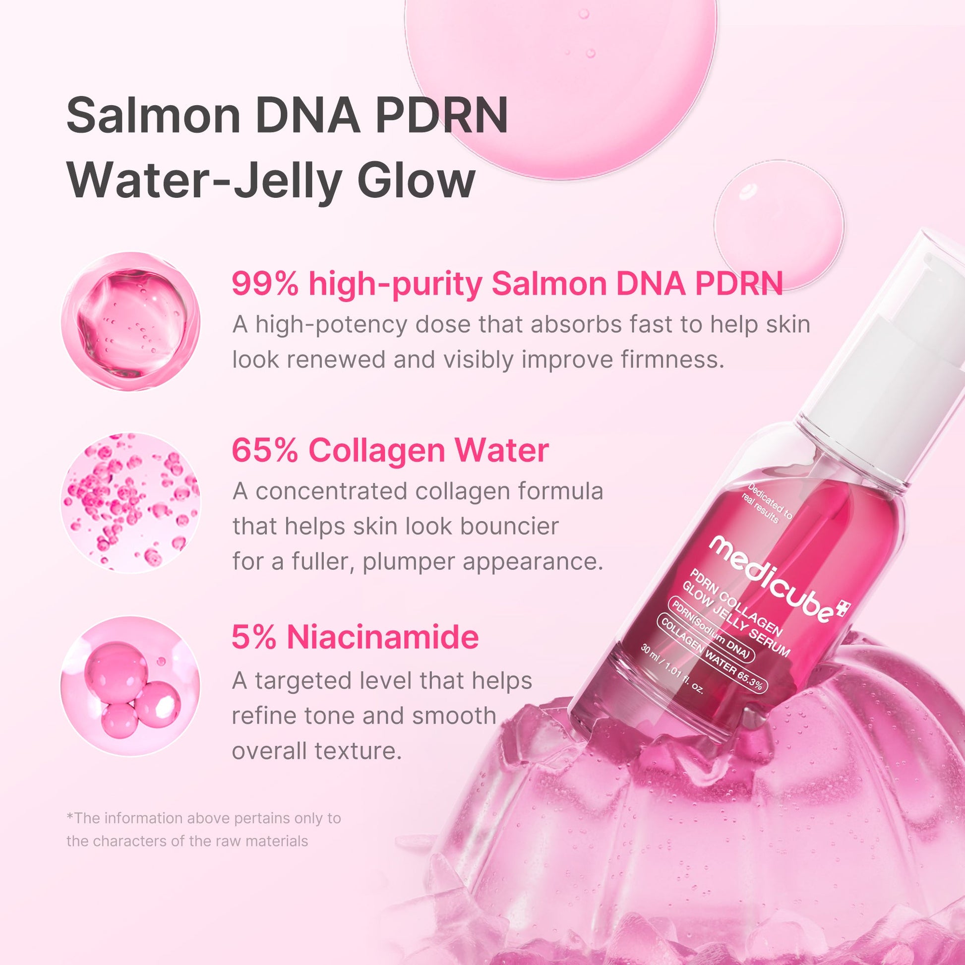 pdrn-pink-collagen-glow-jelly-serum-c1 02_af6d5fa1-339f-4e20-9d68-7a51ca12b2e7.jpg