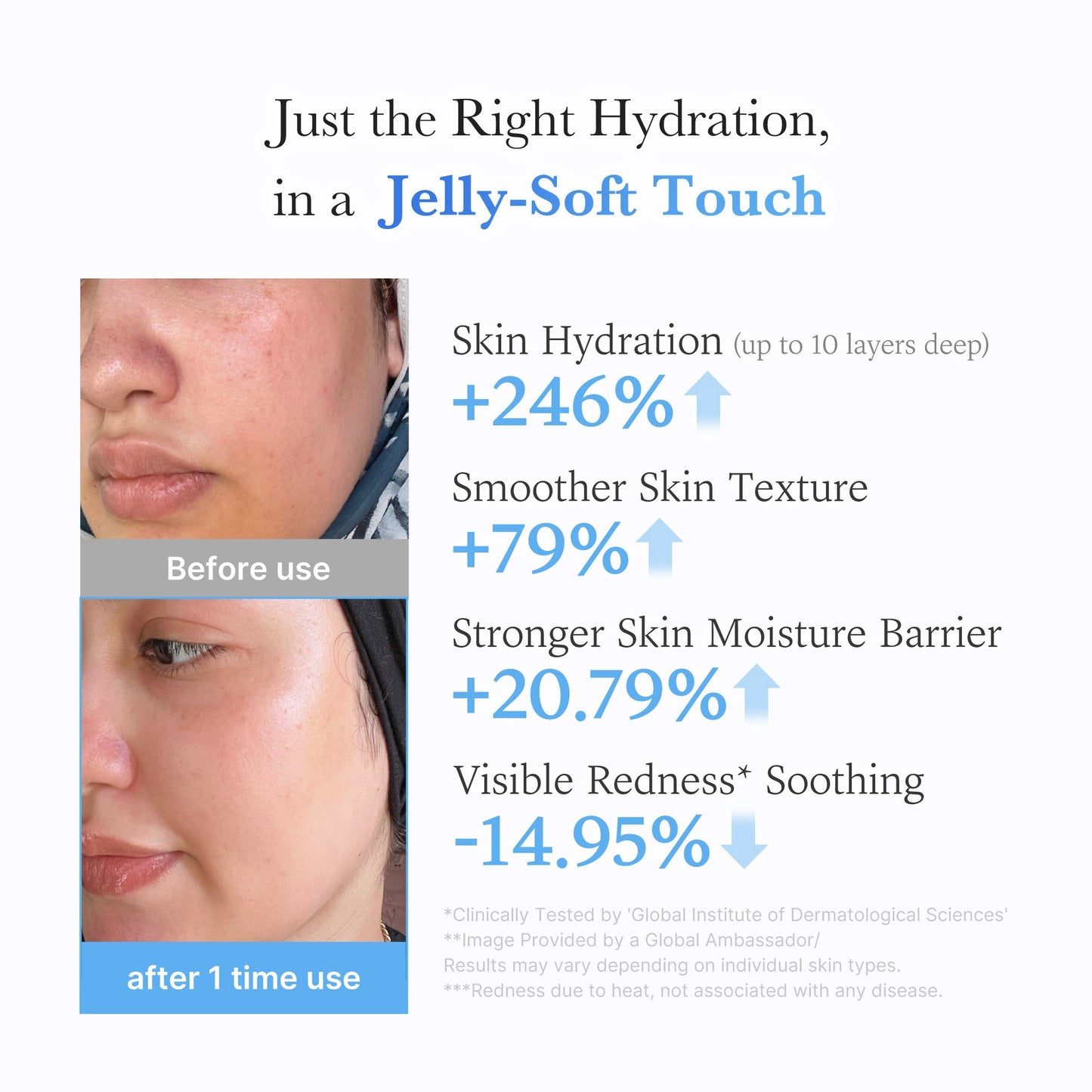 hyaluronic-ceramide-moisturizing-jelly-cream-n3 03_c39d66cc-0839-4e48-ab4a-d32143d06b1c.jpg