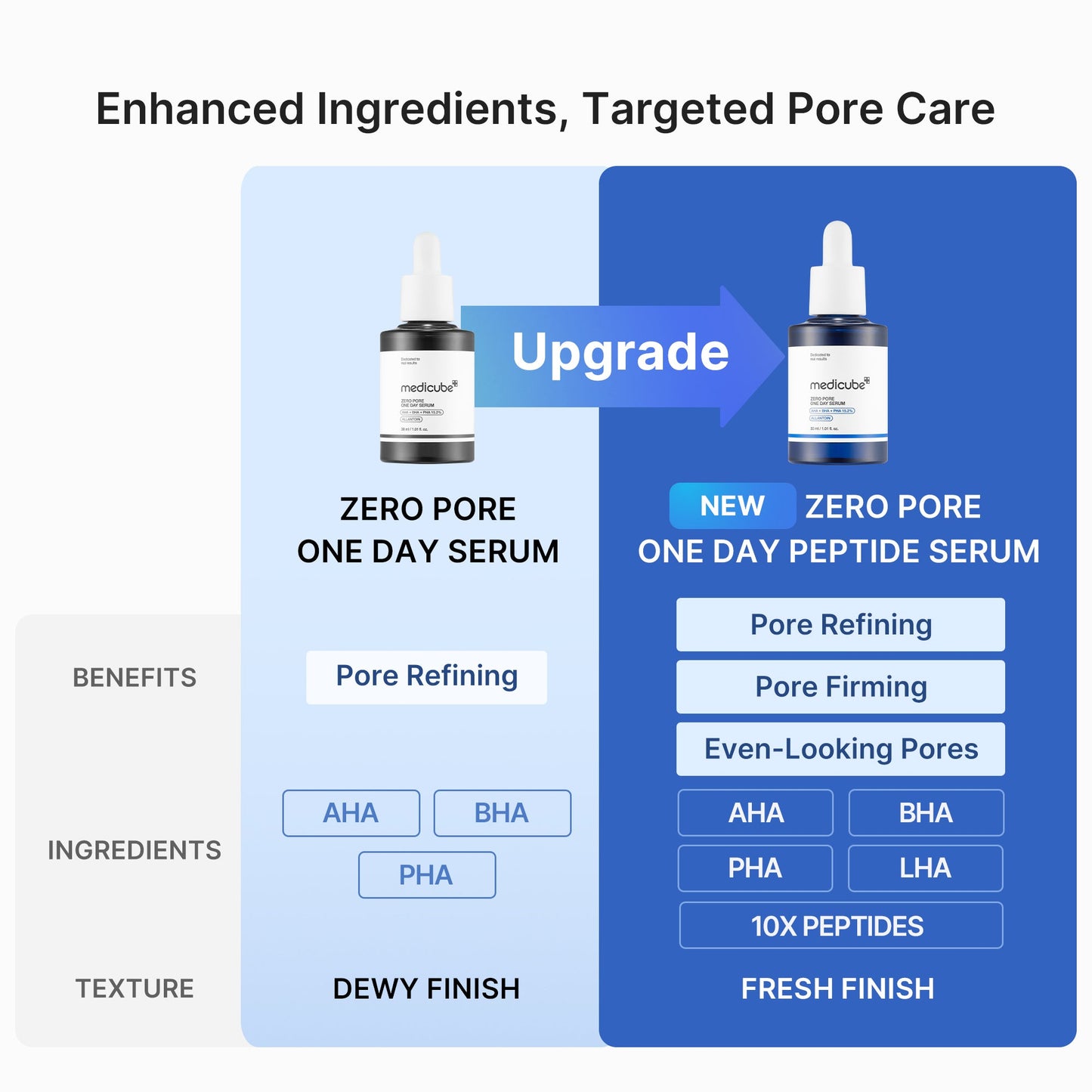 pore-care-duo-y4 04_19fca609-e791-413f-8c02-bd3cd6180c7d.jpg
