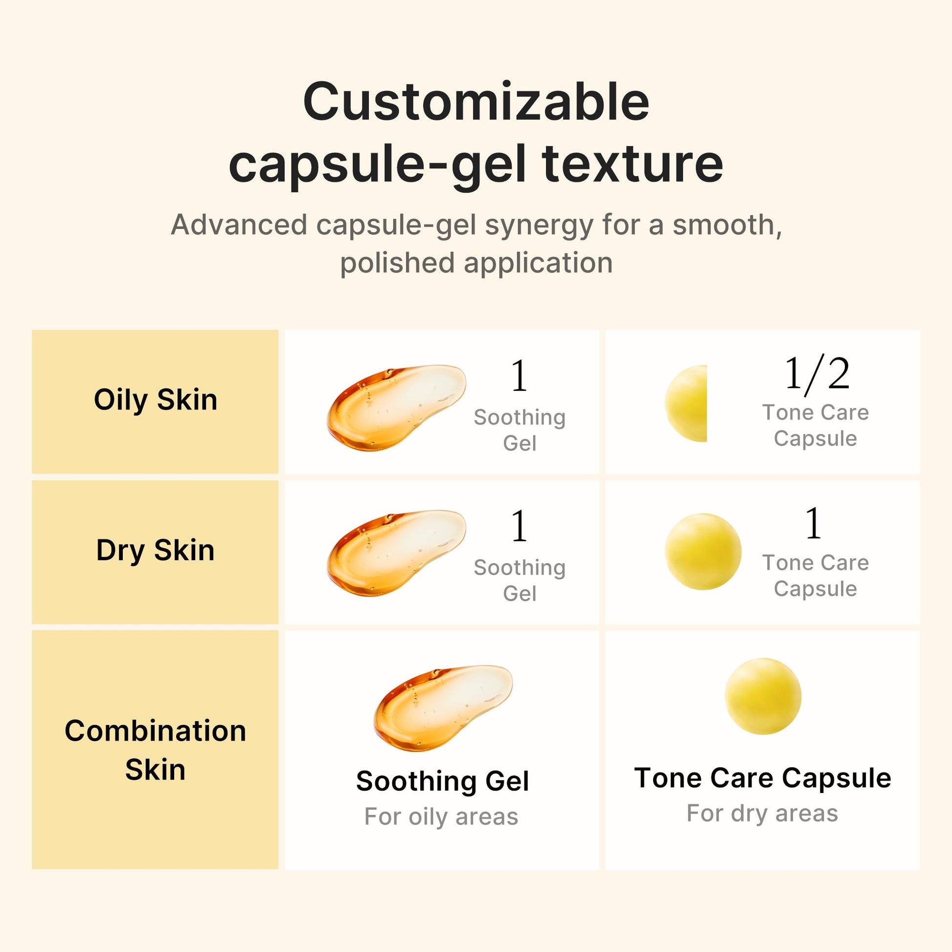 kojic-acid-turmeric-vita-capsule-cream-v0 04_41692f6f-b4a6-4699-8f18-ab7807e99c46.jpg