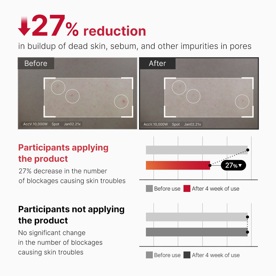 red-body-peeling-shot-cleanser-t6 07_60b5b2fd-b0f0-4cae-b358-5c38181e8dd8.jpg
