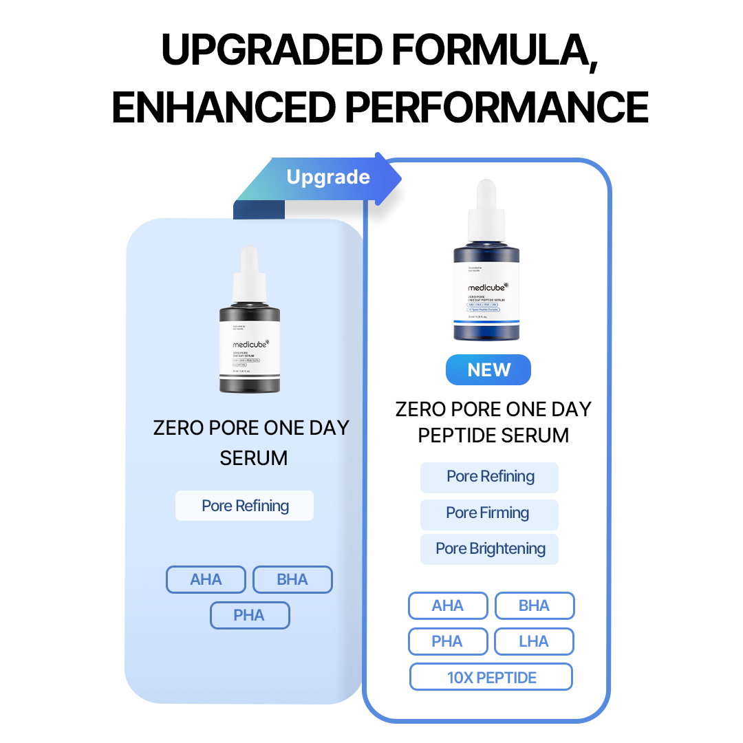 zero-line-full-set-l4 0afe34d2c00db4cd8991f3186b583802.png