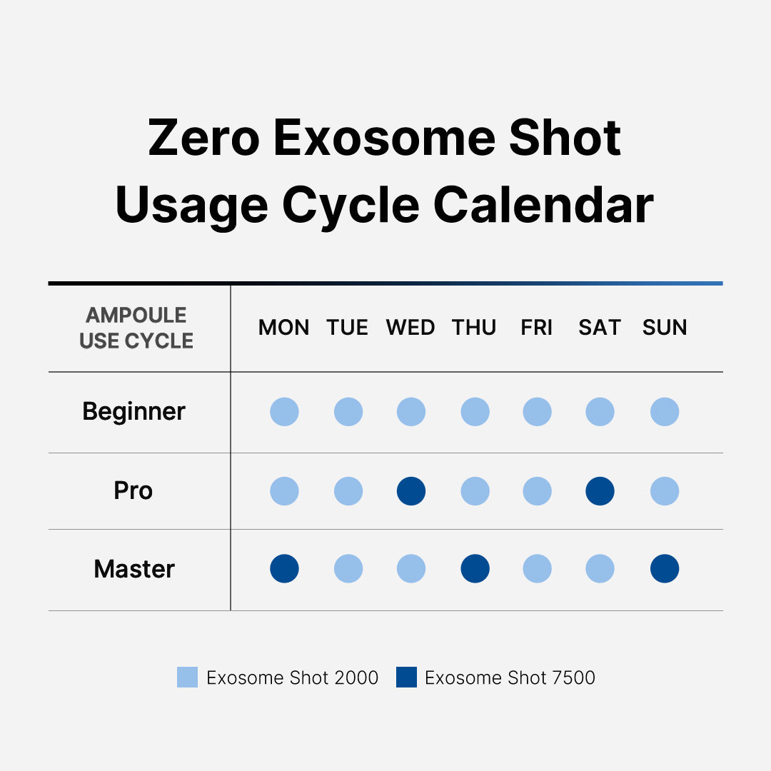 zero-exosome-shot-h5 151_103069e3-f057-4e1a-8370-e14a74c4704e.jpg
