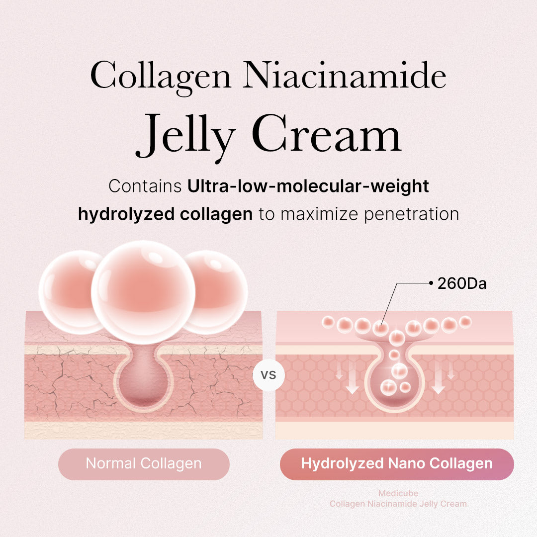 collagen-niacinamide-jelly-cream-j4 2_89e6a4be-cc5c-4d8b-ac63-bf2660e43f88.jpg