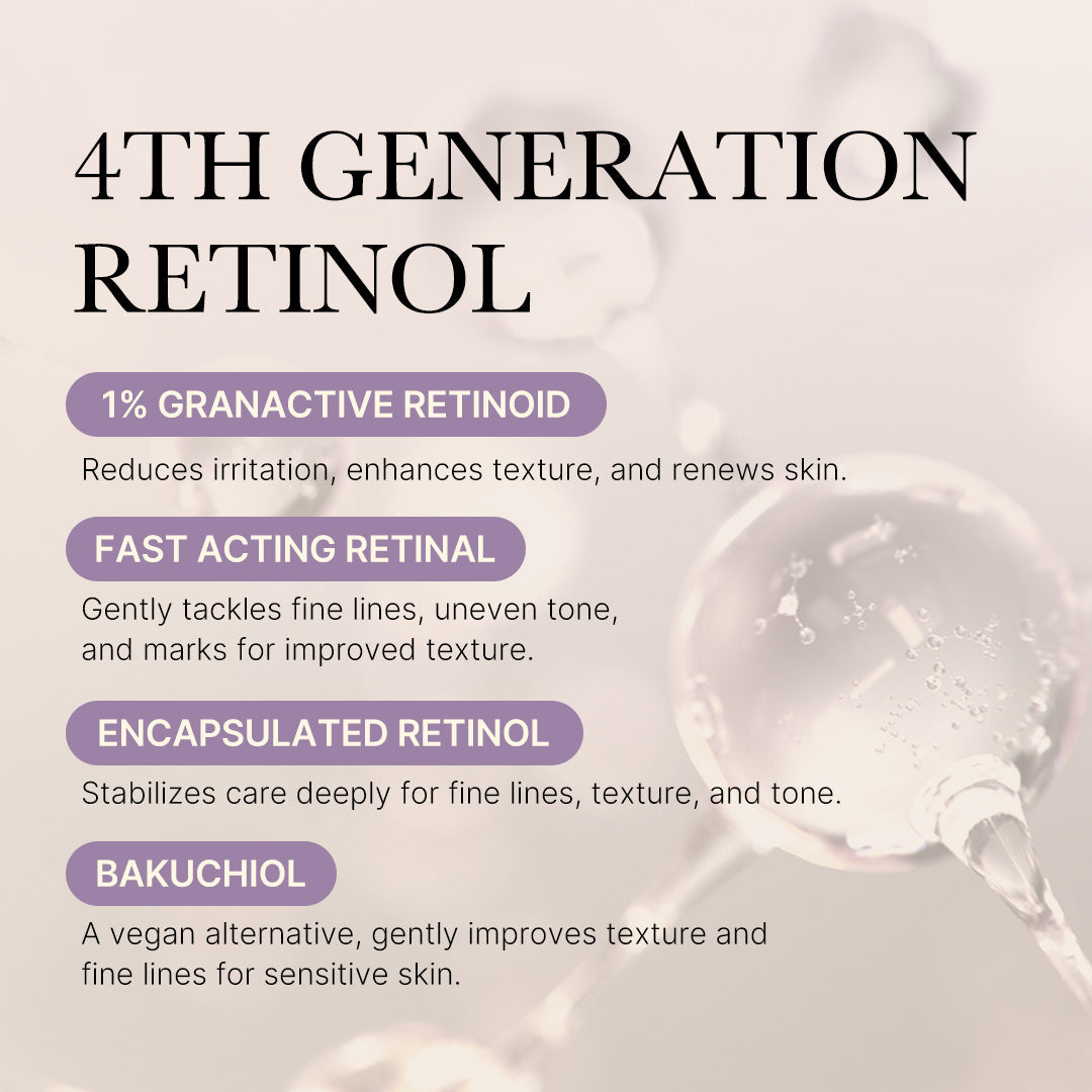 deep-reviving-bakuchiol-retinol-serum-x8 MicrosoftTeams-image_1222.jpg