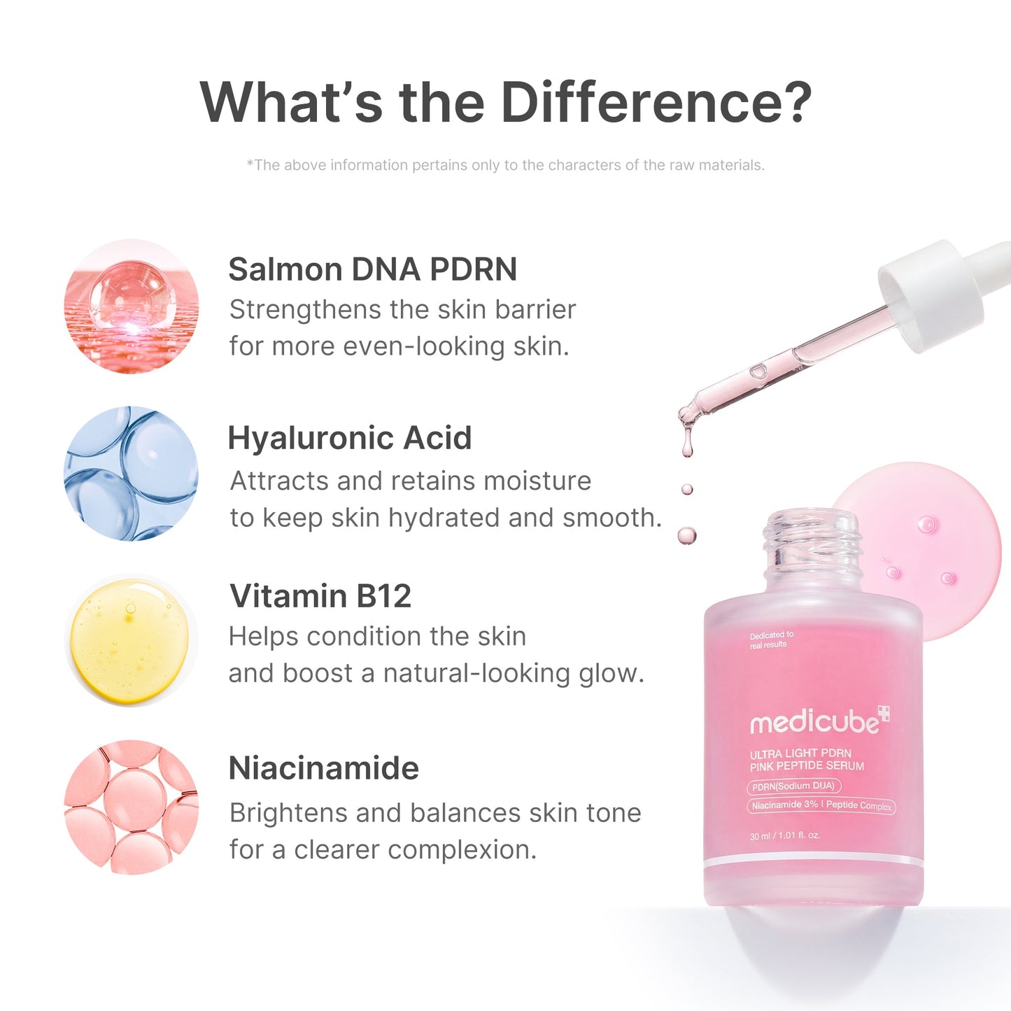 ultra-light-pdrn-pink-peptide-serum-i3 PDRN_02_6ae6befe-e815-47fb-b8e4-ce7c7e68c52b.jpg