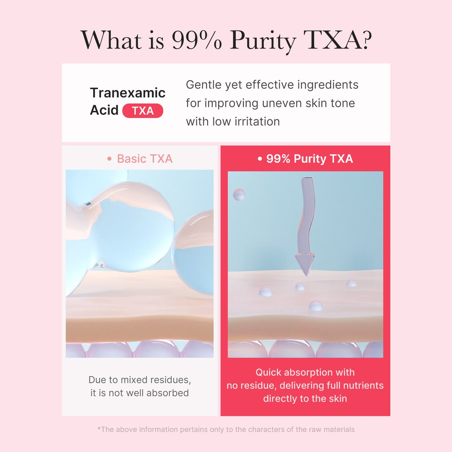 txa-niacinamide-capsule-cream-i9 TXA_05_4bbcb27e-700e-47f4-b347-d6a28b61922d.jpg