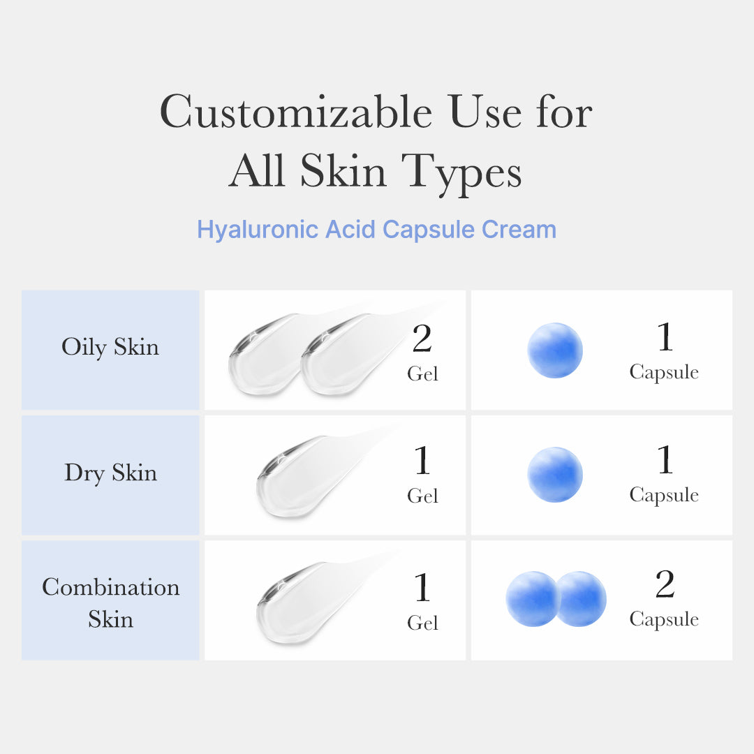 hyaluronic-acid-capsule-cream-o1 hyaluronic-capsule_th_05.jpg